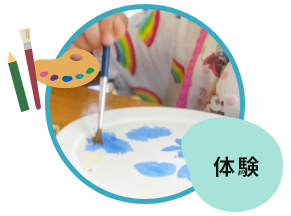 体験
